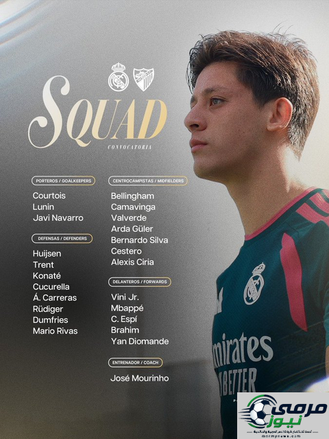 6 غيابات.. شاهد قائمة ريال مدريد الرسمية لمواجهة ملقا