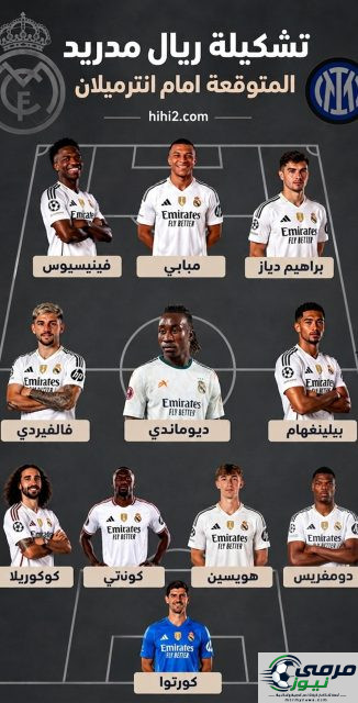 تشكيلة ريال مدريد المتوقعة أمام إنتر ميلان