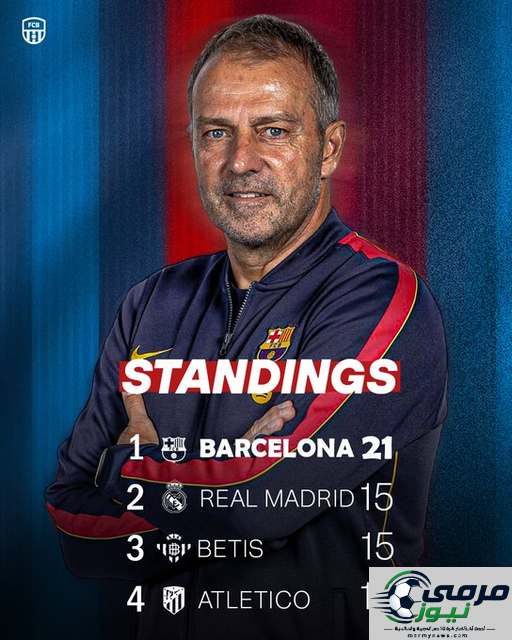 ترتيب الدوري الاسباني بعد فوز برشلونة على اشبيلية